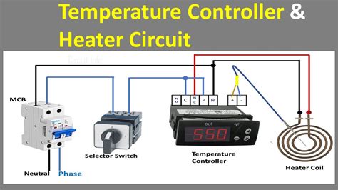 Heat Control